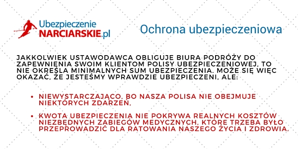 ochrona ubezpieczeniowa